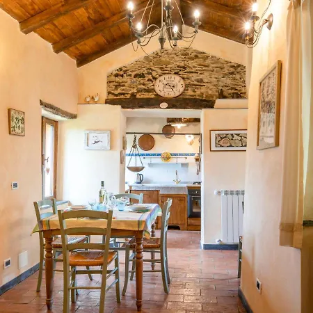 Locazione Turistica Vittorina *